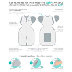 bbluv - Sleëp Evolutive 3-in-1 swaddle suit with sleeves (2 PACK)