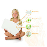 BEST IN REST™ ADJUSTABLE MEMORY FOAM PILLOW FOR CHILDREN