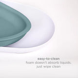 UBBI Foam Change Pad